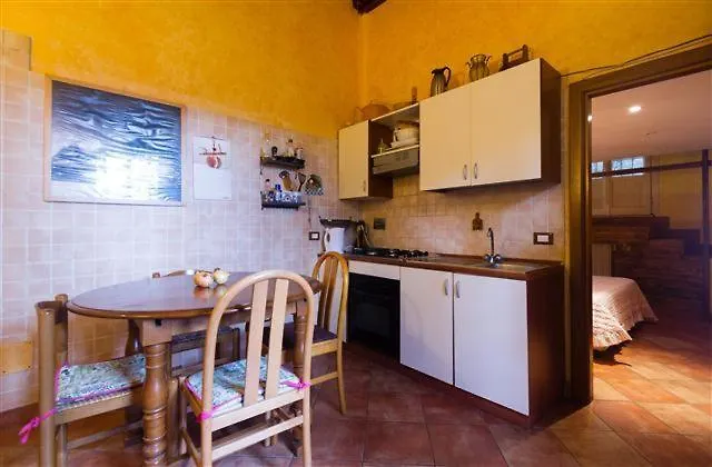 Apartmán Vatican Low Cost *