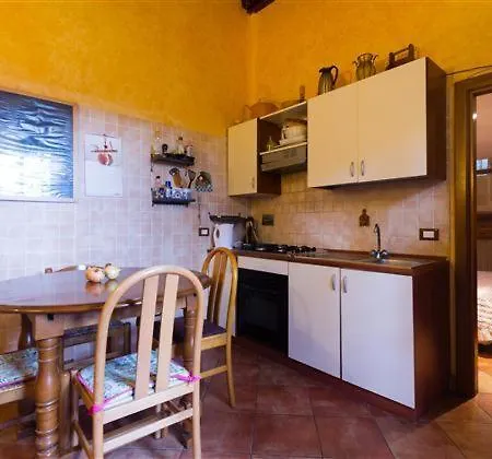 Apartman Vatican Low Cost *
